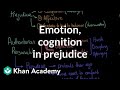 Understanding Prejudice and Related Theories