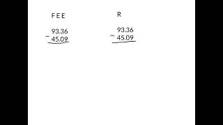 1 6 Estimate Decimal Sums and Differences