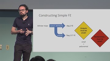 Indistinguishability Obfuscation Without Multilinear Maps: New Paradigms via Low Degree Weak Ps...