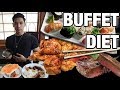 Buffet Diet!? | How To Diet At A Buffet | Buffet Diet Tips Pinoy