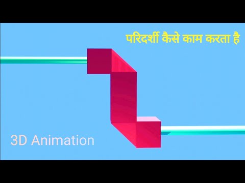 How Periscope Works | In 3D Animation.