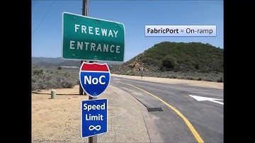 Design and Applications for Embedded Networks-on-Chip on FPGAs