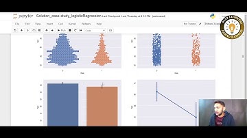 14--Loan Approval Case Study (Part 3): Bivariate Analysis and Further EDA