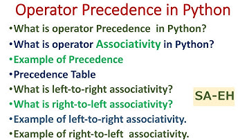 Operator Precedence in Python | Associativity in Python | CBSE | Python Precedence & Associativity