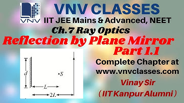 Reflection by Plane Mirror Part1.1 Ray Optics Class 12 | IIT JEE, NEET | by Vinay IIT Kanpur Alumni