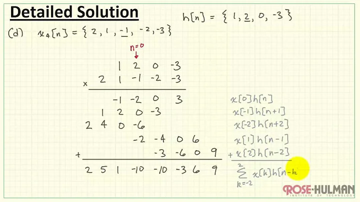 Convolution Example #1