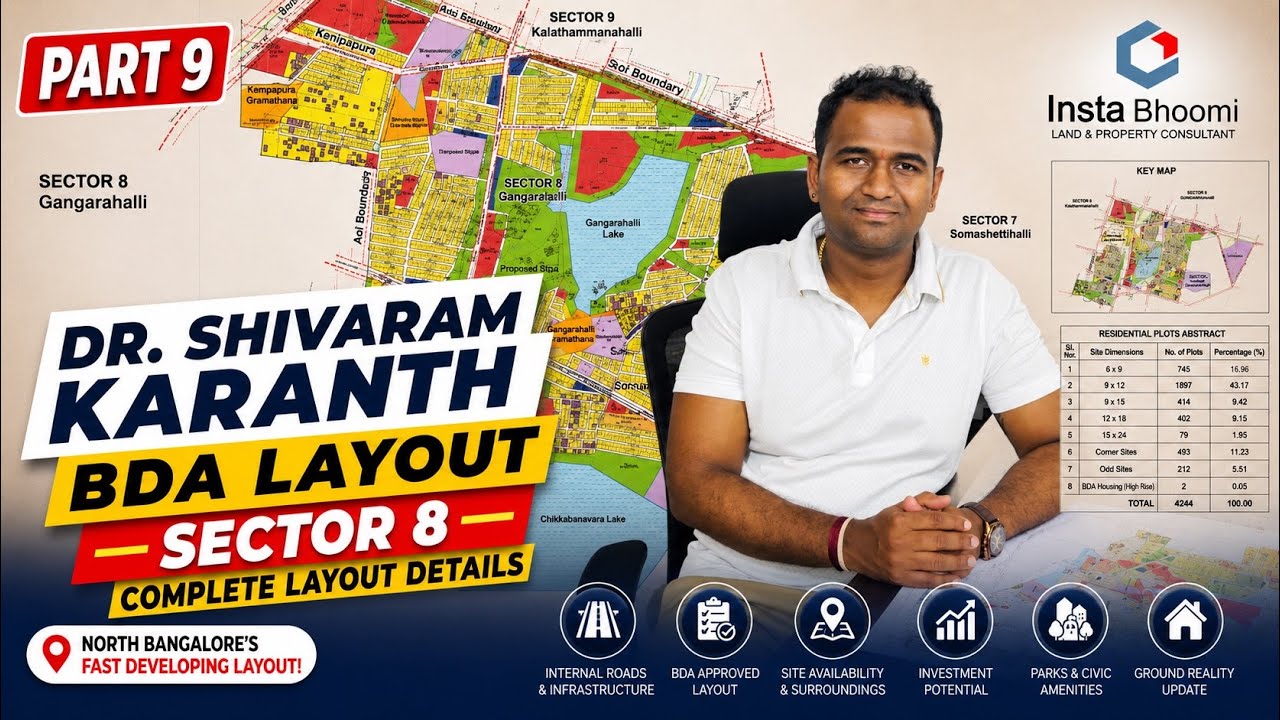 Dr. Shivaram Karanth BDA Layout – Sector 8 | Complete Layout Details ...