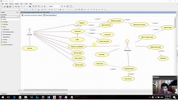 Case Tools Lab Experiment - 1