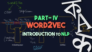 Introduction to NLP | Word Embeddings & Word2Vec Model