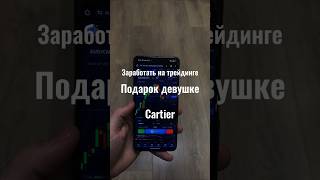 Третий день я иду к целе купить подарок девушке Cartier, с помощью трейдинга #трейдинг #трейдер