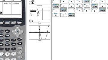 Inference about Two Means - Dependent Samples