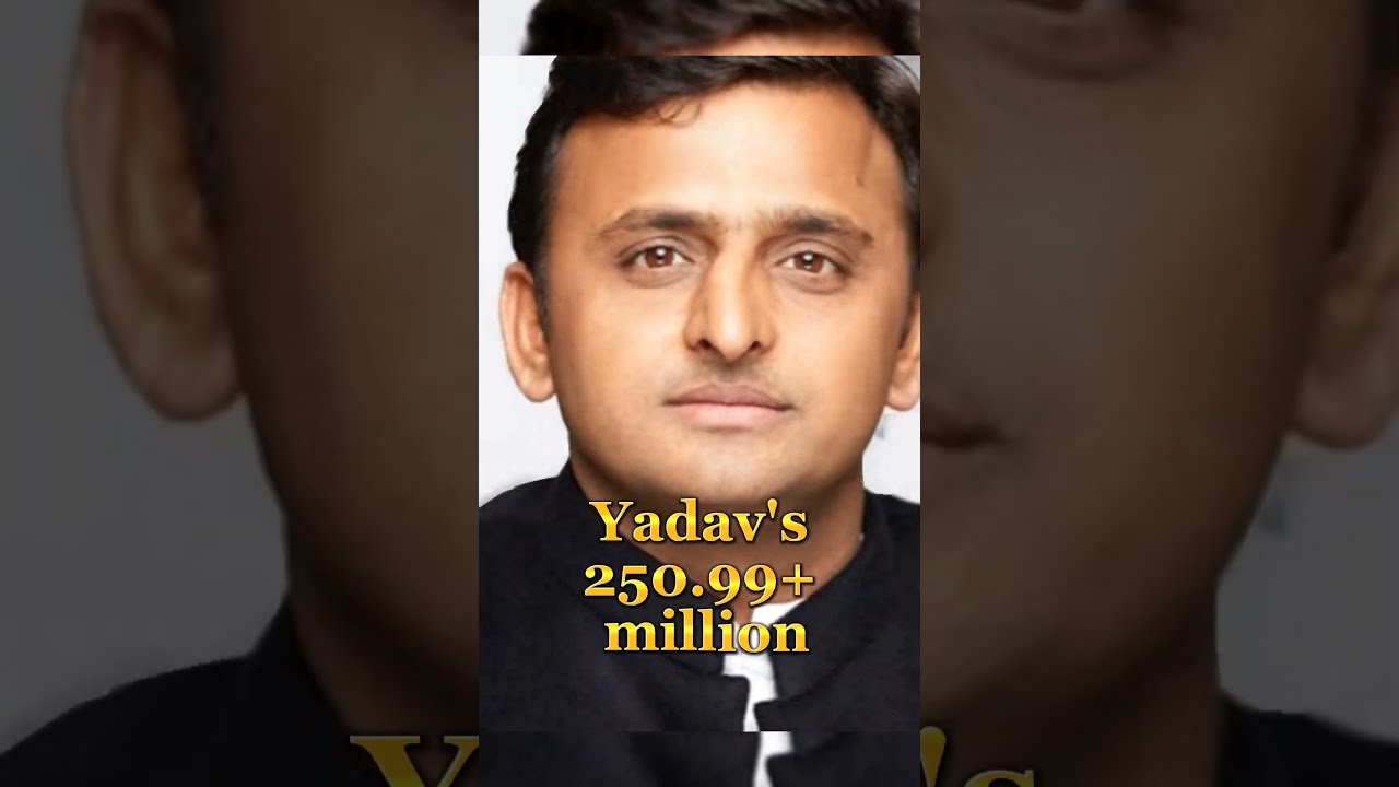 TOP CASTES IN INDIA ACCORDING TO POPULATION india shorts  yaduvanshi viral trending yadav  hindu