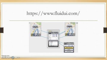 eAuthoring: Prototypes and Wireframe Tools
