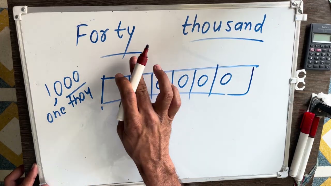 Forty Thousand only | 40000 Spelling hindi english | Hindi