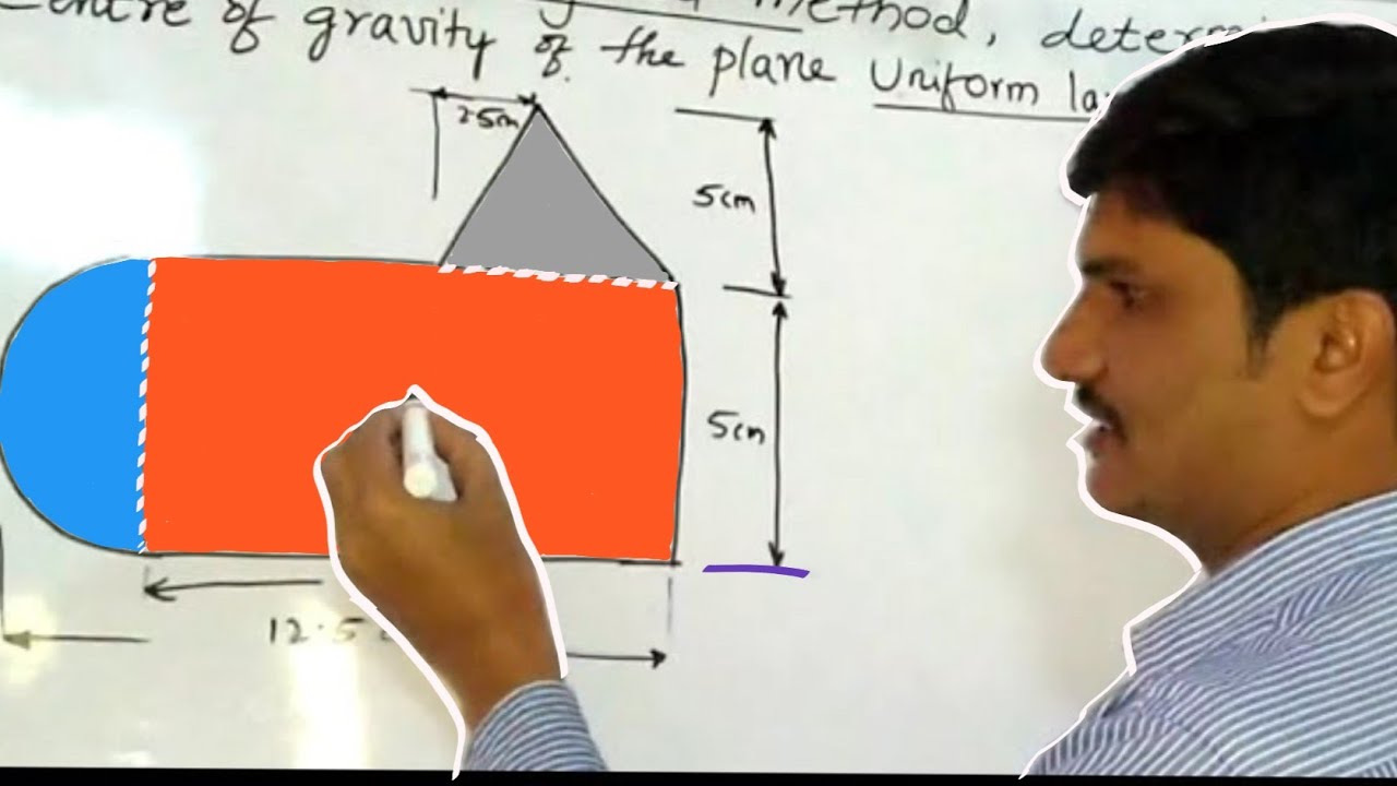Centroid and centre of gravity Problem- Engineering Mechanics | Moment of Inertia Problems