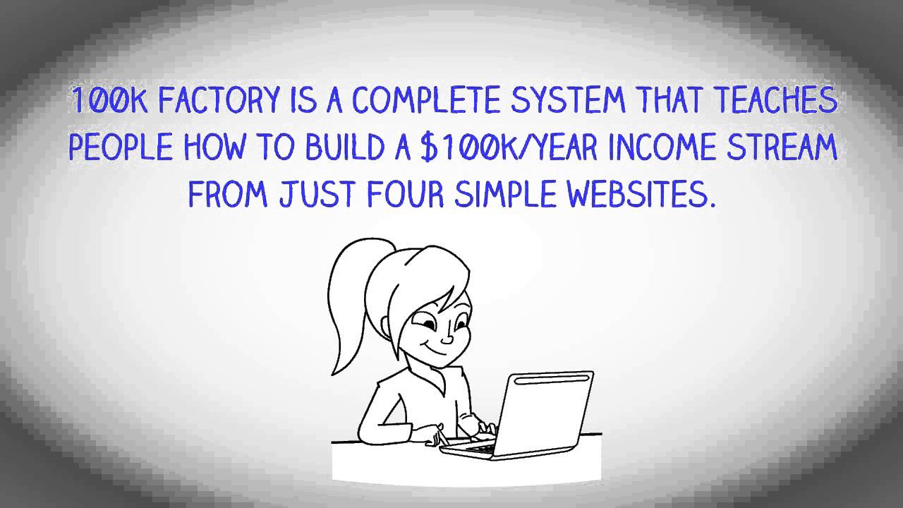 100K Factory Review | Is 100K Factory As Good As It Sounds?