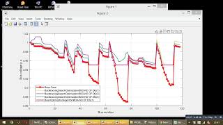 BeanOptimizationAlgorithmBOA-BacktrackingSearchOptimizationBSO-IEEE 118 BUS