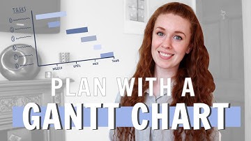 How I plan for long-term projects to reduce overwhelm using a Gantt chart
