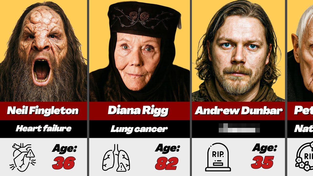😱 Game of Thrones Cast Deaths That Shocked Fans Worldwide