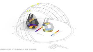 Data informed genetic Optimization