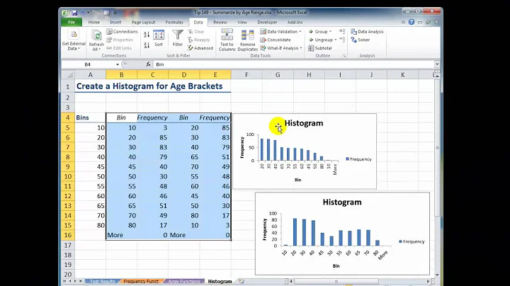 Master Excel's Histogram Tool: Step-by-Step Guide