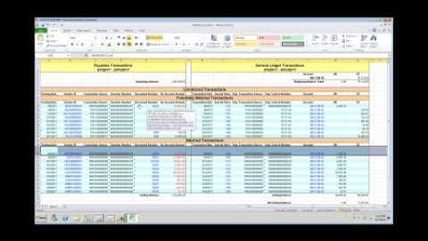 5 Tips for a Better Month End Close with Microsoft Dynamics GP