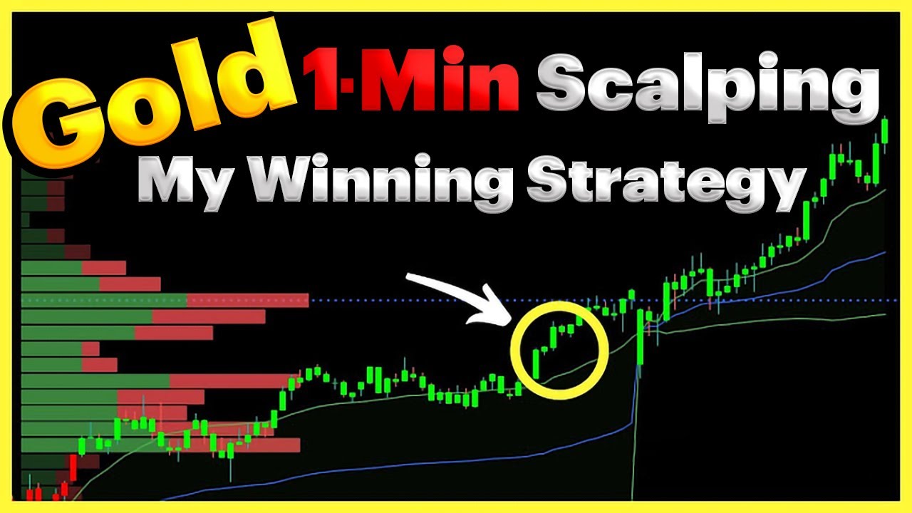 🔥 1-Min Scalping Strategy for Gold (XAUUSD) – High Win Rate! - YouTube