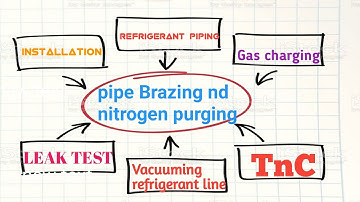 VRF pipe installation| Brazing| Leak test| VRF air conditioning system