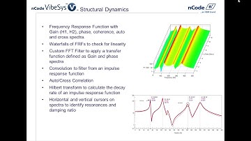 Acoustics and Vibration Analysis with nCode VibeSys