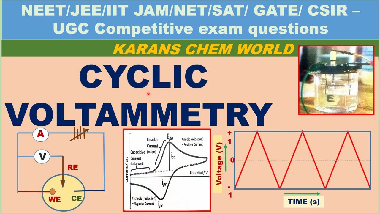 CYCLIC VOLTAMMETRY potential applied triangular wave form VOLTAMMAGRAM CV instrument circuit diagram
