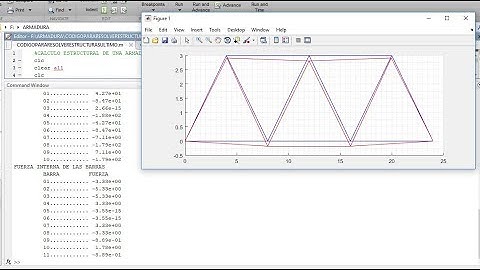 MÉTODO DE RIGIDEZ  CON MATLAB - ARMADURAS (LINK EN LA DESCRIPCIÓN) (GUI-GUIDE-VER DESCRIPCIÓN)