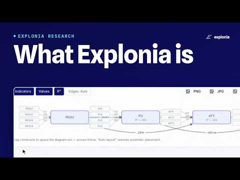 Survey research platform with built-in SEM: Explonia in 40 seconds