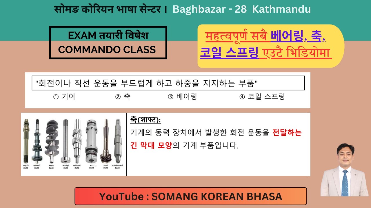 महत्वपूर्ण सबै 베어링, 축, 코일 스프링 एउटै भिडियोमा