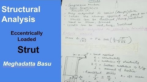 Analysis of Eccentric Loaded STRUTS