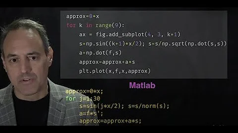 Introduction to Signal Processing:  Convergence of Fourier Series (Lecture 12)