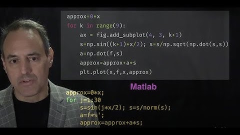 Introduction to Signal Processing:  Convergence of Fourier Series (Lecture 12)