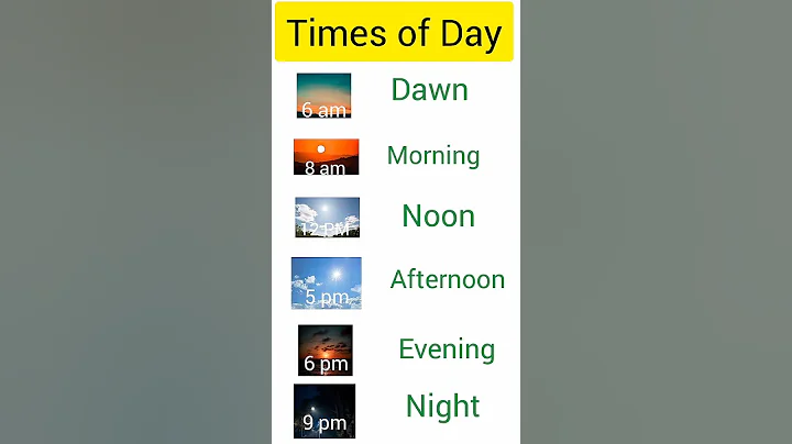 Can you name these times of Day ?#learnenglish #english #vocabulary @EnglishwithLucy