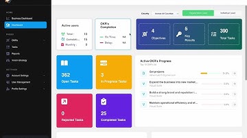 Vizual Pro   Task and Case Management Video