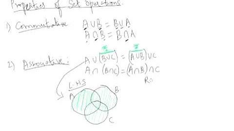 sets and functions - 3