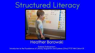 Structured Literacy Explained