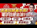 選後回歸基本面！電子仍是主流！IC設計！IP股！AI概念！車用概念！資安概念！｜20240111｜黃宇帆 分析師｜產業先鋒隊