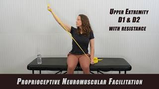 PNF with RESISTANCE for UPPER EXTREMITIES | Proprioceptive Neuromuscular Facilitation D1 and D2