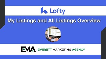 Lofty CRM Listings Overview – Quick Tour