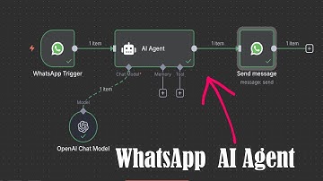 How to Build a WhatsApp Agent with n8n (credential tutorial)