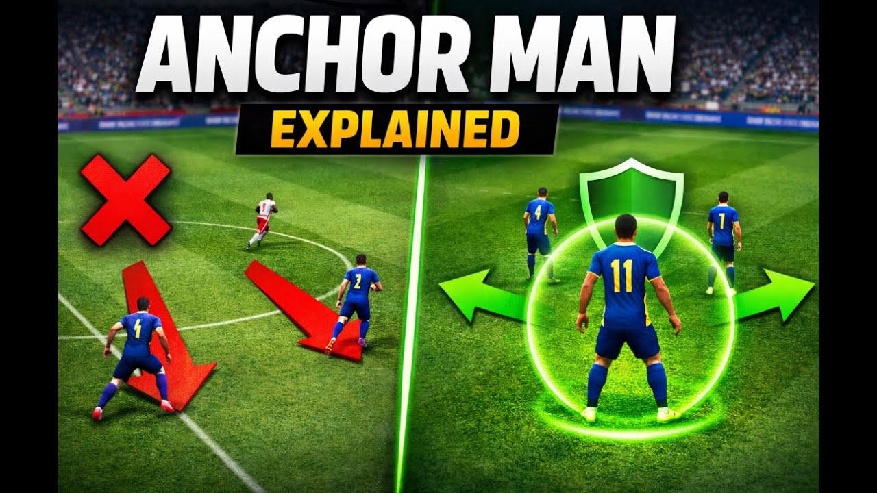 Anchor Man Explained - Defend Better in Online Matches | eFootball 2026