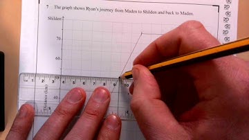 CCEA   GCSE  Maths   M6   Paper 2   Jun 2019