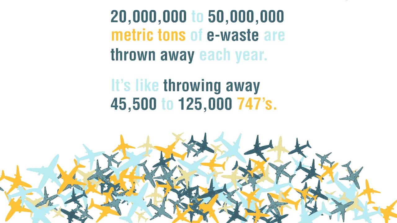 E-Waste Fact #1