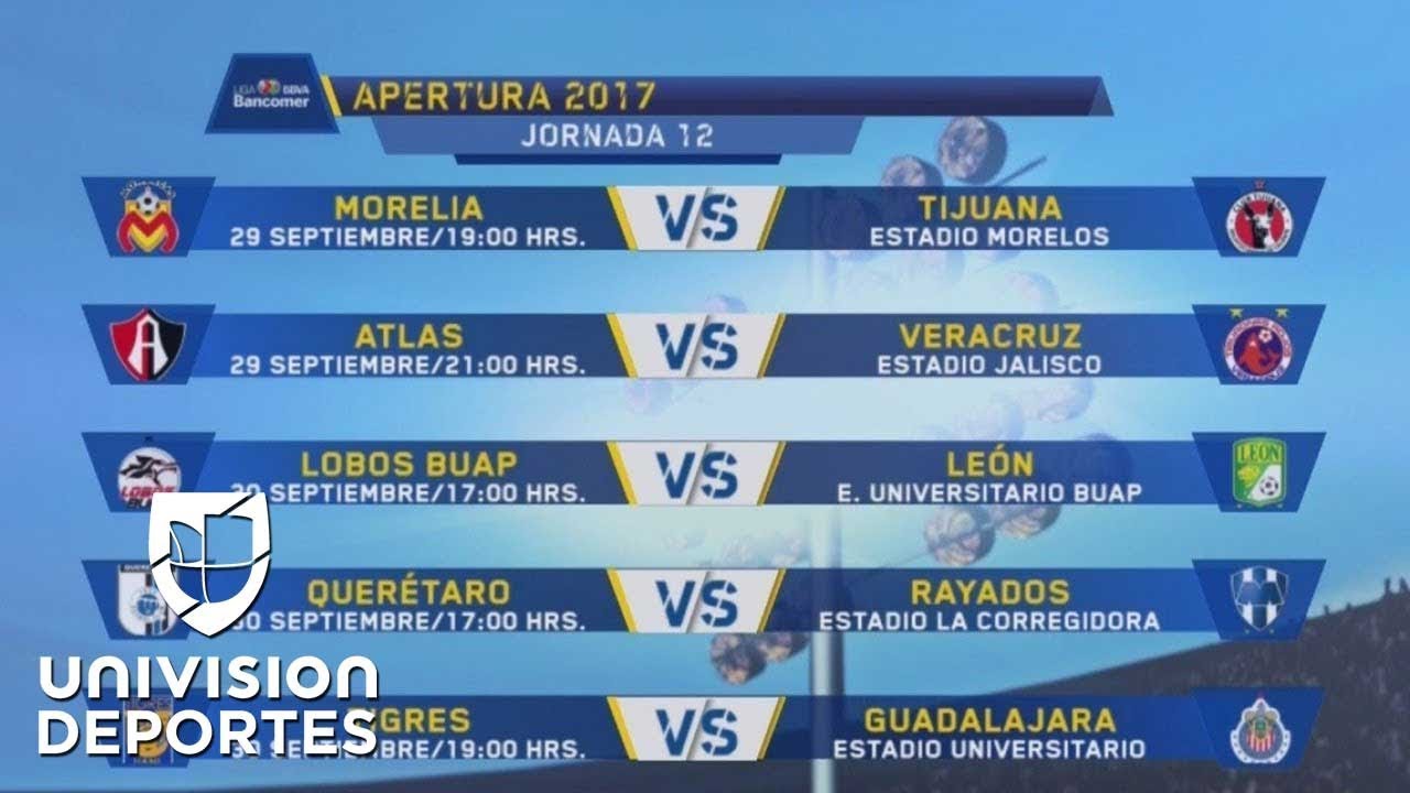 La Liga MX confirmó nuevas modificaciones para los encuentros de la