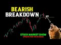 Stock market analysis spy dia iwm qqq vix  snp500 nasdaq100 spy qqq stockmarketcrash