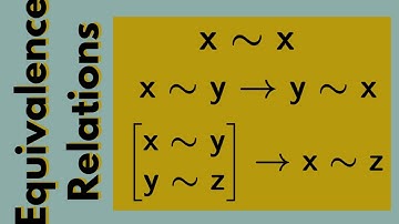 Abstract Algebra | Equivalence Relations